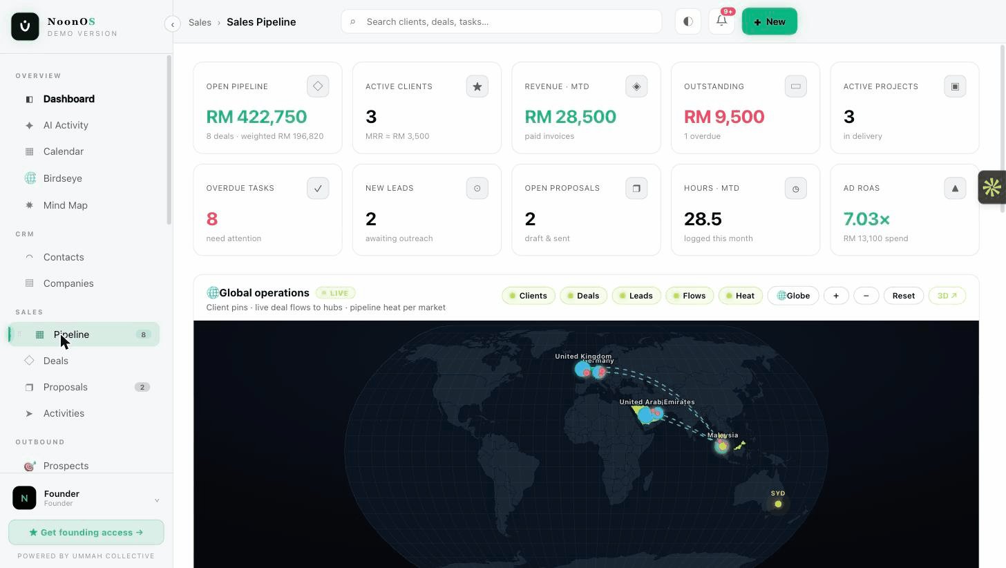 NoonOS CRM screen recording — dashboard, pipeline drag-and-drop, and client accounts